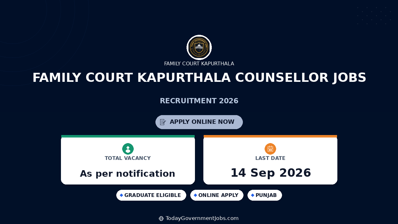 Family Court Kapurthala Counsellor Jobs 2026