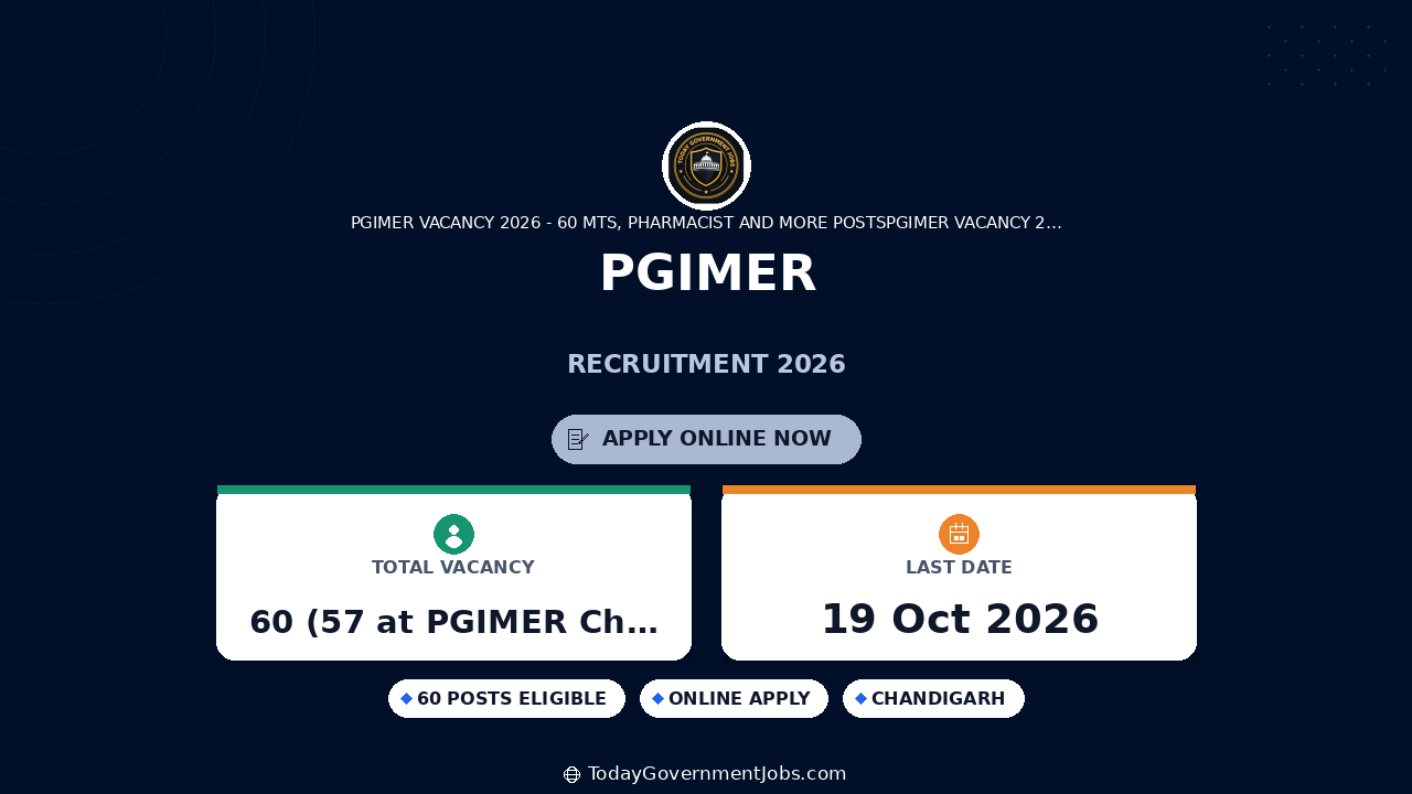 PGIMER Recruitment 2026: 60 MTS, Pharmacist & Other Posts