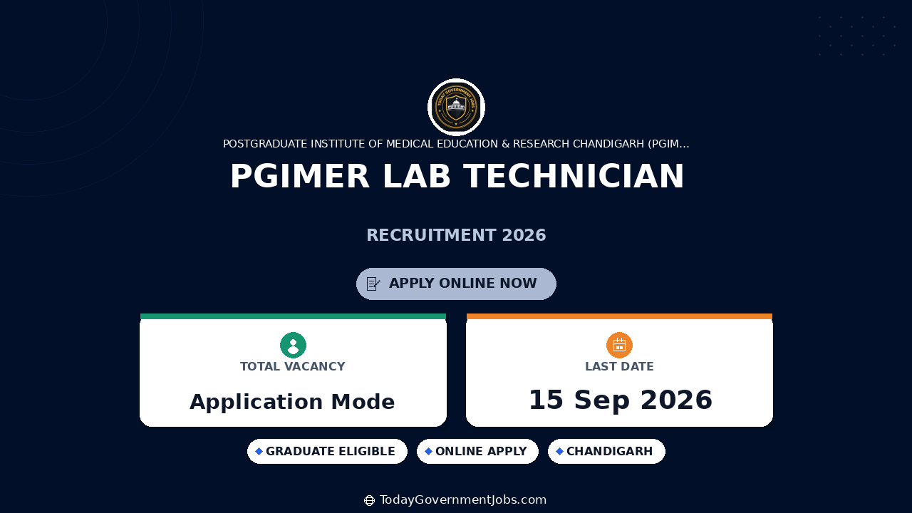 PGIMER Lab Technician Recruitment 2026: Apply Offline