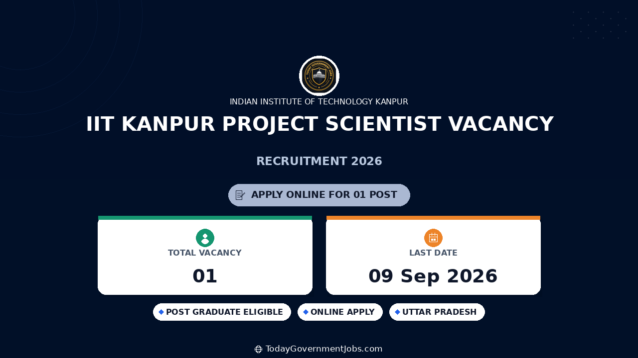 IIT Kanpur Project Scientist Vacancy 2026 - Apply Online