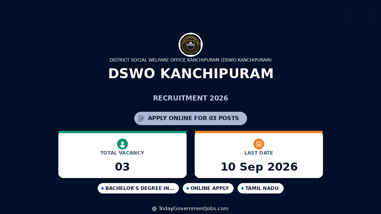 DSWO Kanchipuram Recruitment 2026: Case Worker, Security Jobs