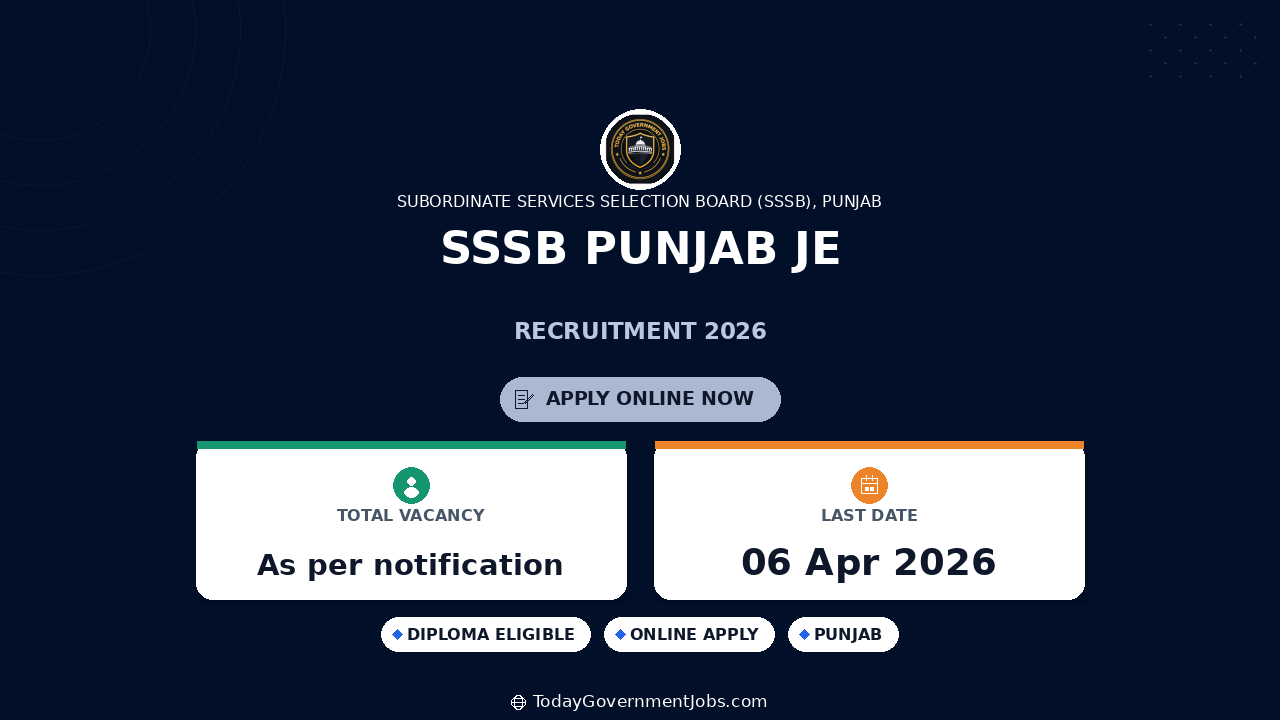 SSSB Punjab JE Recruitment 2026 Reopened