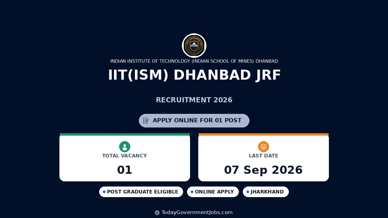 IIT(ISM) Dhanbad JRF Recruitment 2026