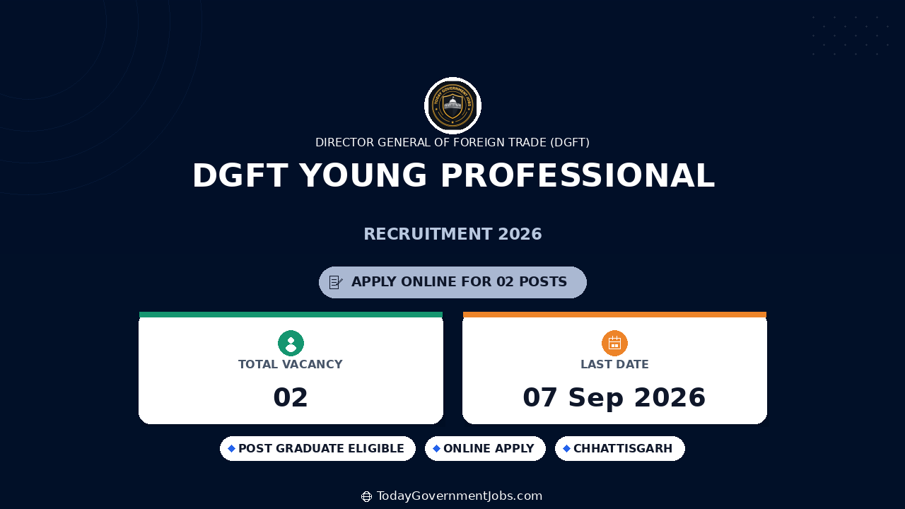 DGFT Young Professional Recruitment 2026