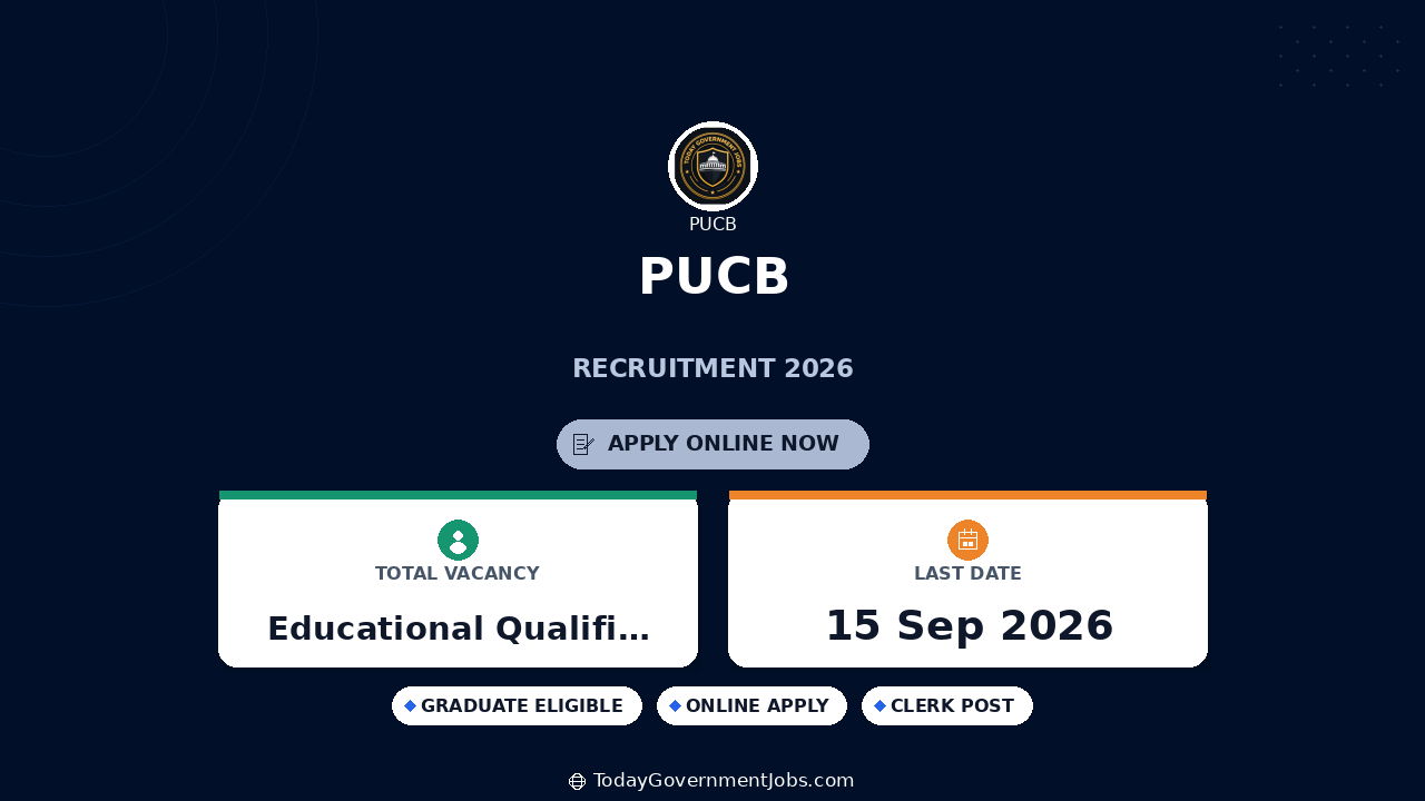 PUCB Recruitment 2026: 19 Accountant, Clerk Posts