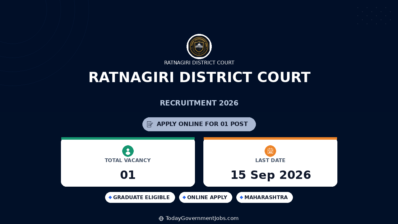 Ratnagiri District Court Recruitment 2026: 1 Contract Worker Post