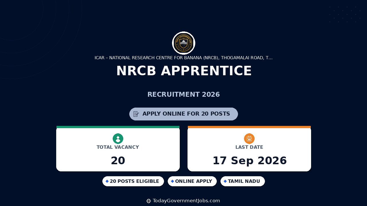 NRCB Apprentice Recruitment 2026: 20 Posts