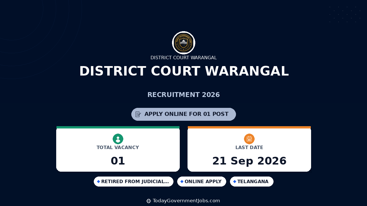 District Court Warangal Recruitment 2026: Senior Superintendent Post
