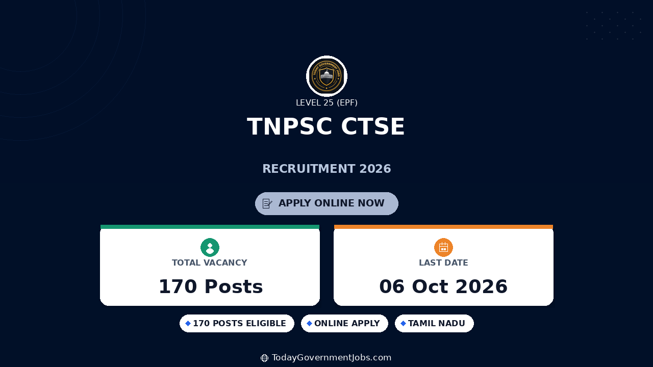 TNPSC CTSE Recruitment 2026: 170 Posts Apply Online