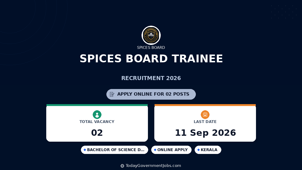 Spices Board Trainee Recruitment 2026: 2 Vacancies