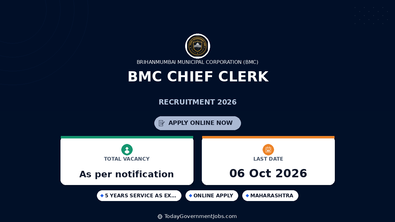 BMC Chief Clerk Recruitment 2026: Apply Online