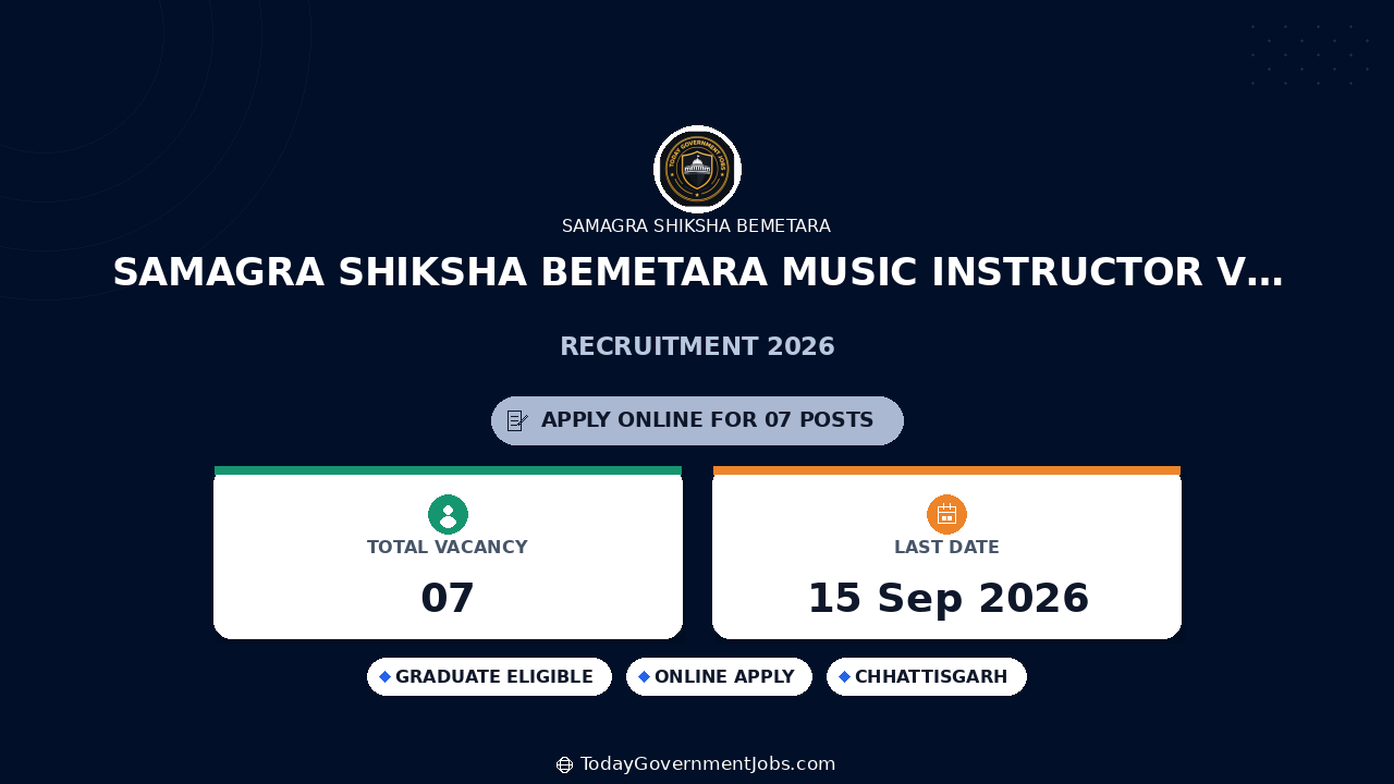 Samagra Shiksha Bemetara Music Instructor Vacancy 2026