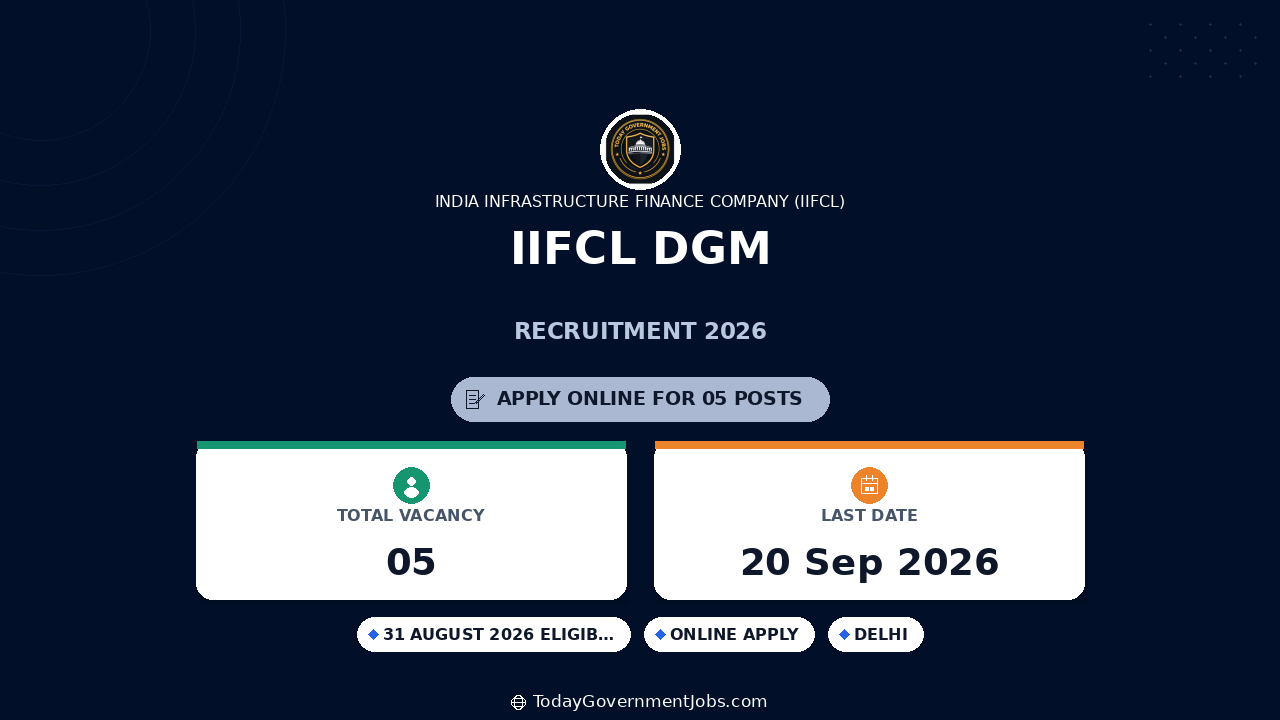 IIFCL DGM Recruitment 2026: 5 Vacancies, Apply Online