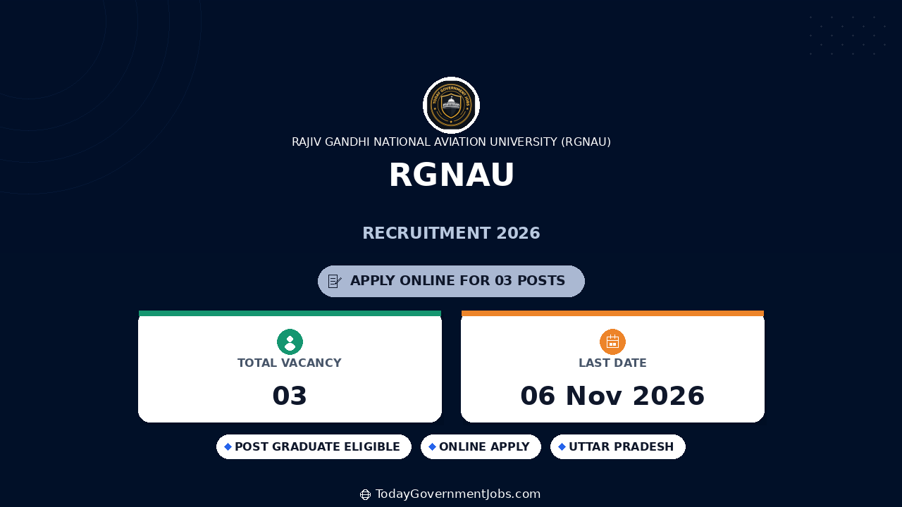 RGNAU Recruitment 2026: Apply for IT Posts