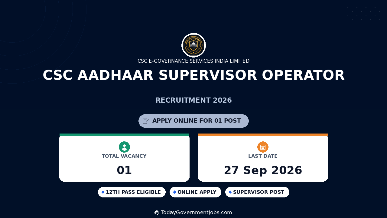 CSC Aadhaar Supervisor Operator Recruitment 2026