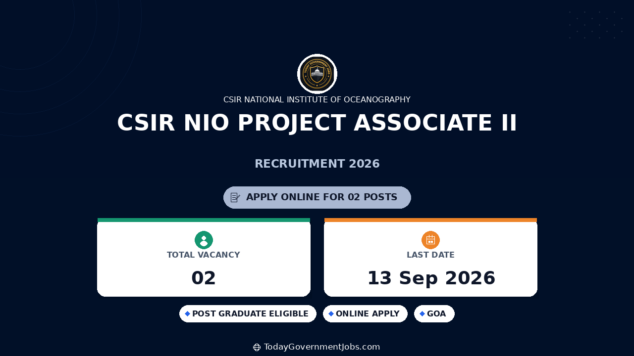 CSIR NIO Project Associate II Recruitment 2026