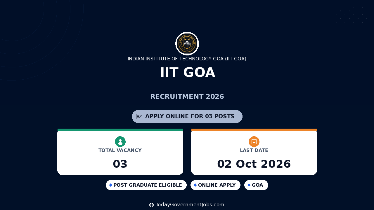 IIT Goa Recruitment 2026: Registrar, Engineer Jobs