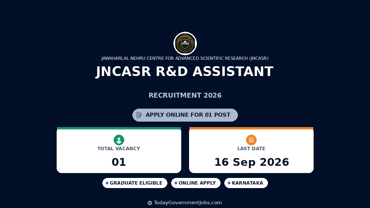 JNCASR R&D Assistant Recruitment 2026: Apply Online
