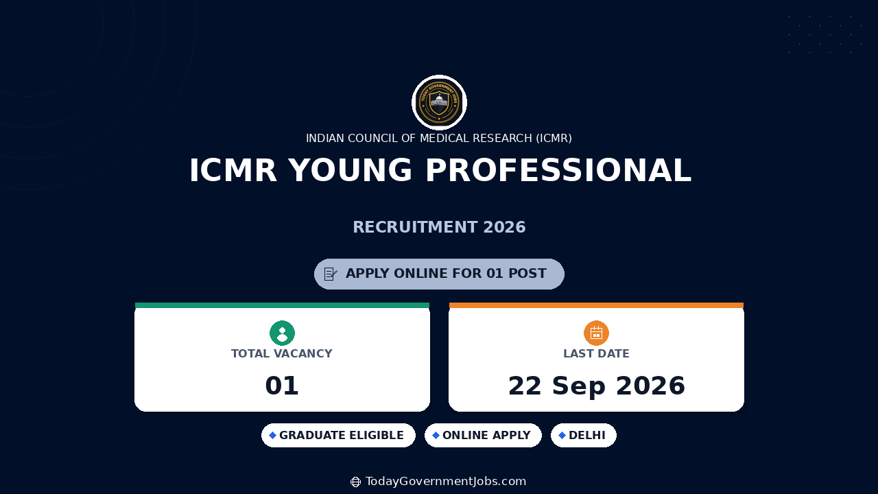ICMR Young Professional-II Recruitment 2026: 1 Vacancy
