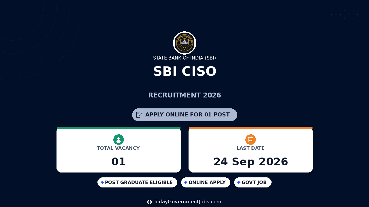 SBI CISO Recruitment 2026: Apply Online for 1 Post