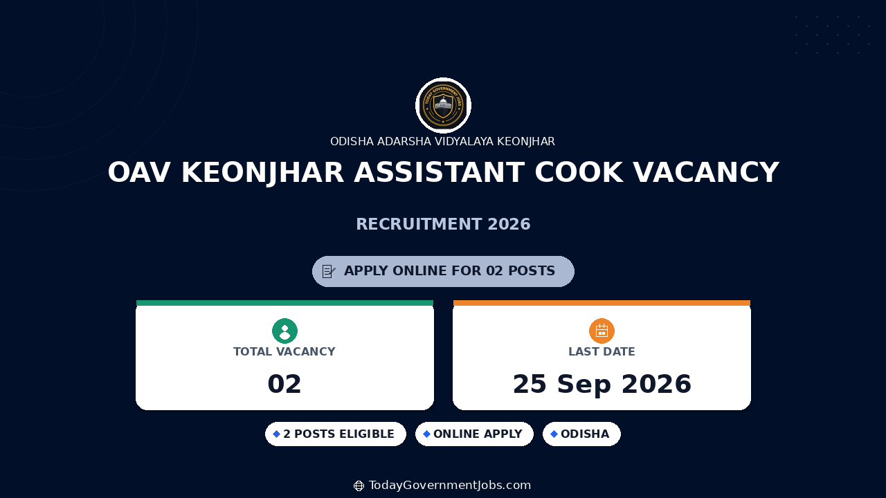 OAV Keonjhar Assistant Cook Vacancy 2026 | Apply Offline