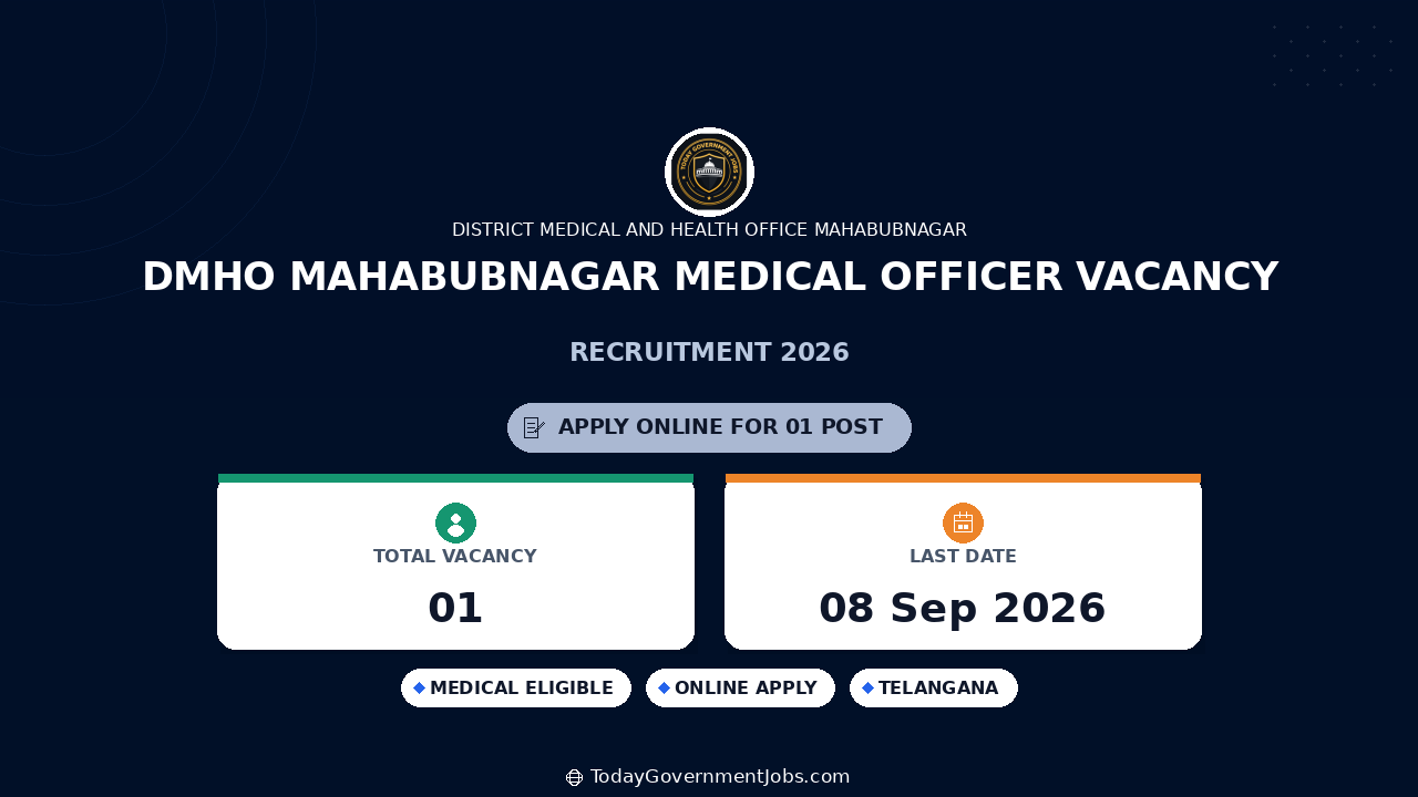 DMHO Mahabubnagar Medical Officer Vacancy 2026