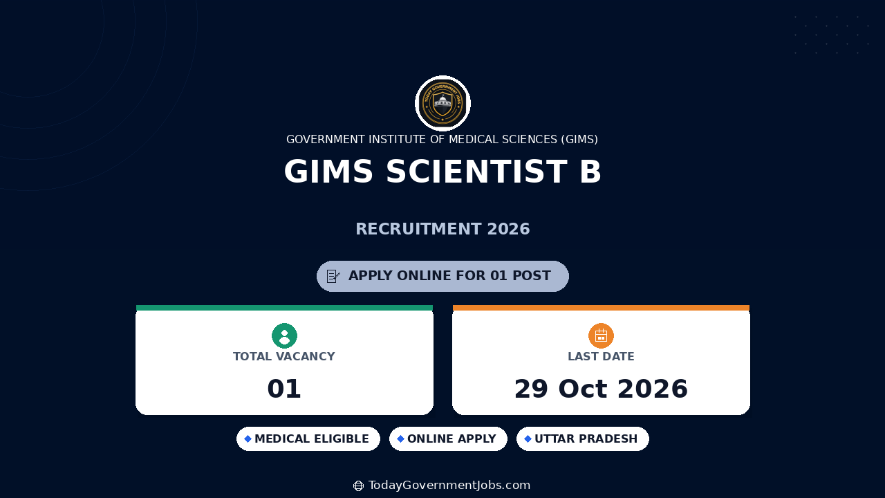 GIMS Scientist B Recruitment 2026: Apply Offline for 1 Post