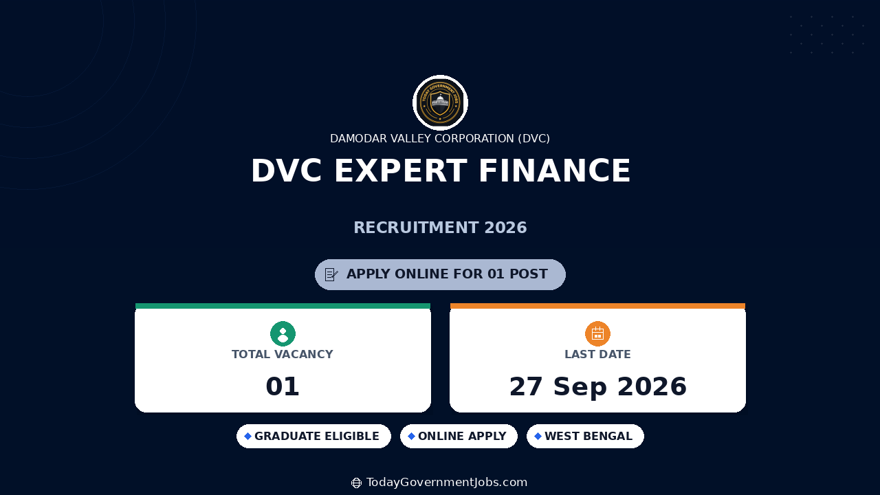 DVC Expert Finance Recruitment 2026: Apply Online