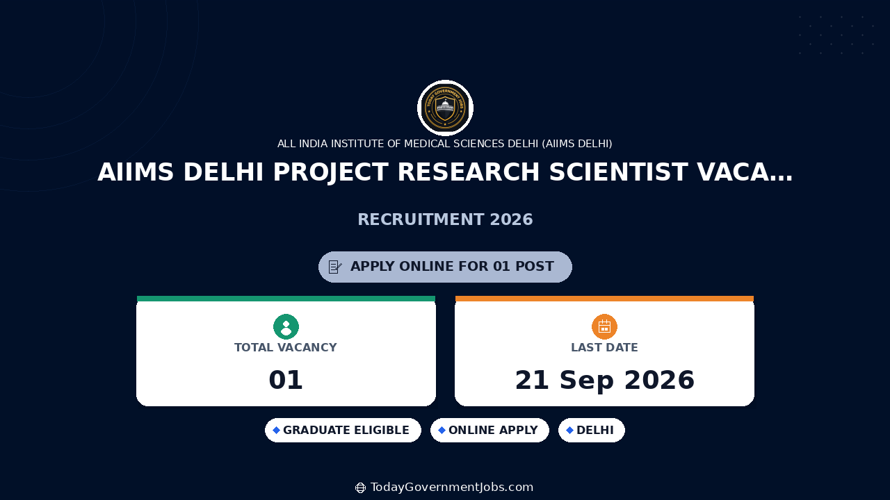 AIIMS Delhi Project Research Scientist Vacancy 2026