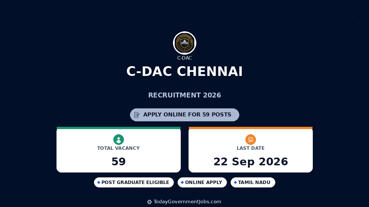 C-DAC Chennai Recruitment 2026: 59 Project Staff Vacancies