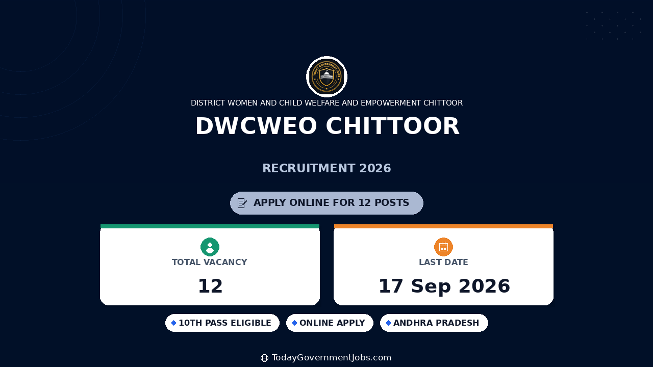 DWCWEO Chittoor Recruitment 2026: 12 Posts