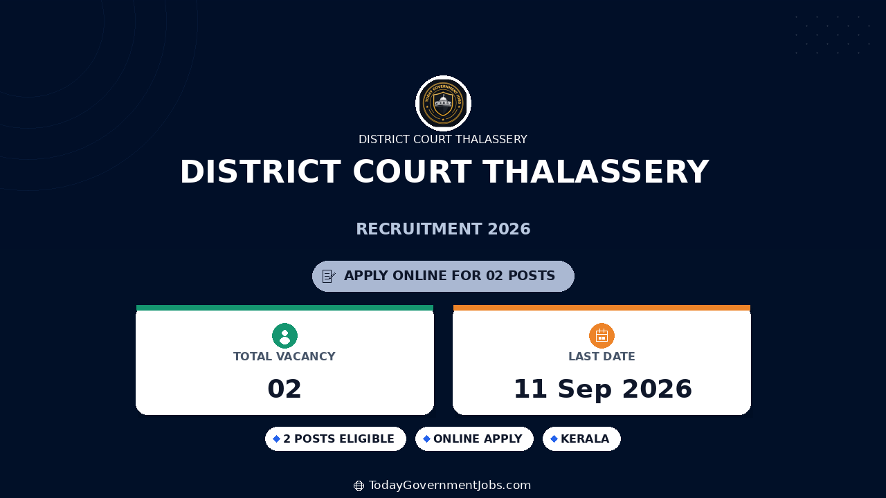 District Court Thalassery Recruitment 2026
