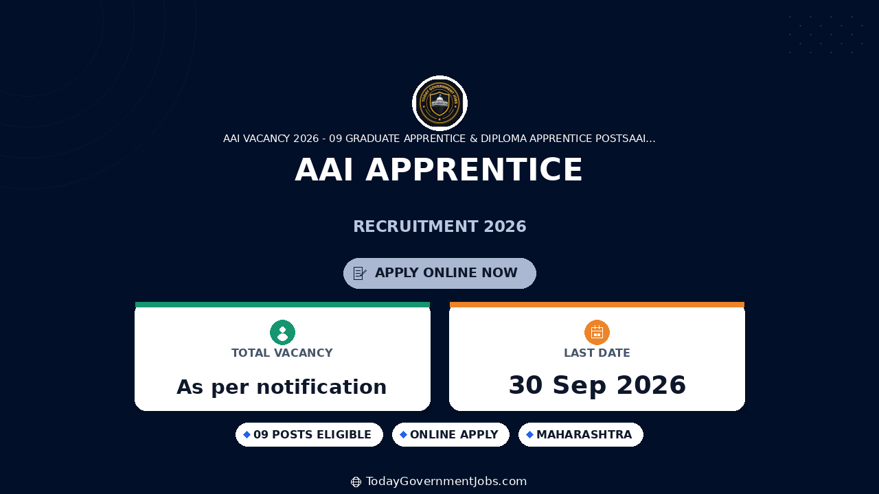 AAI Apprentice Recruitment 2026: Apply Online