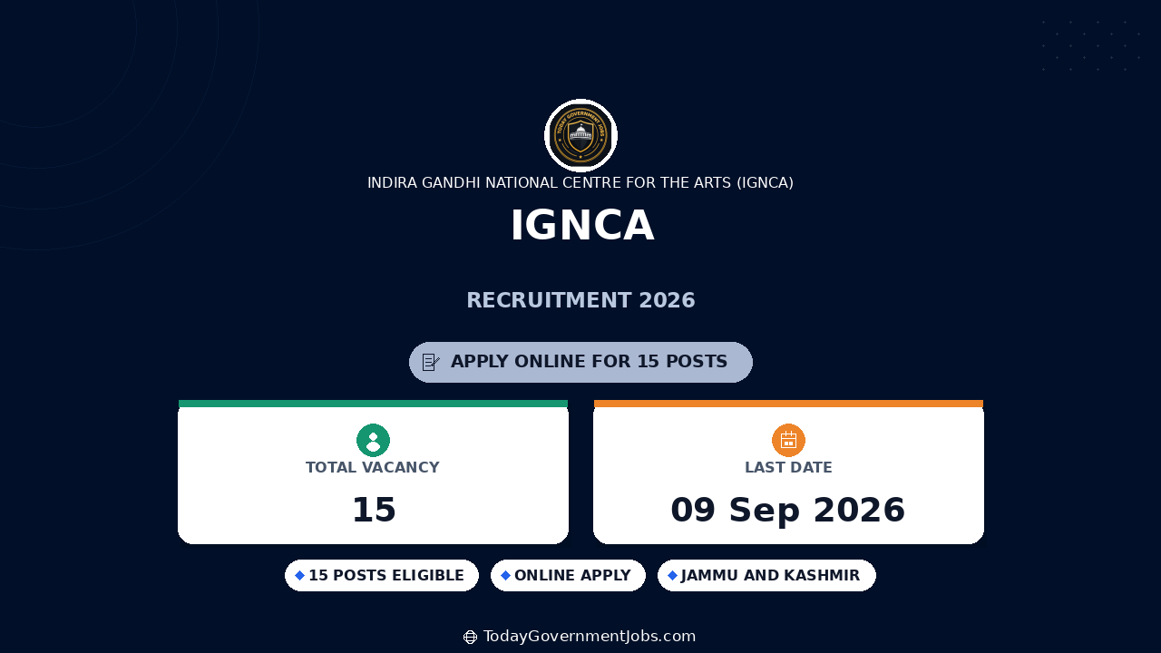 IGNCA Recruitment 2026: 15 Posts Vacant