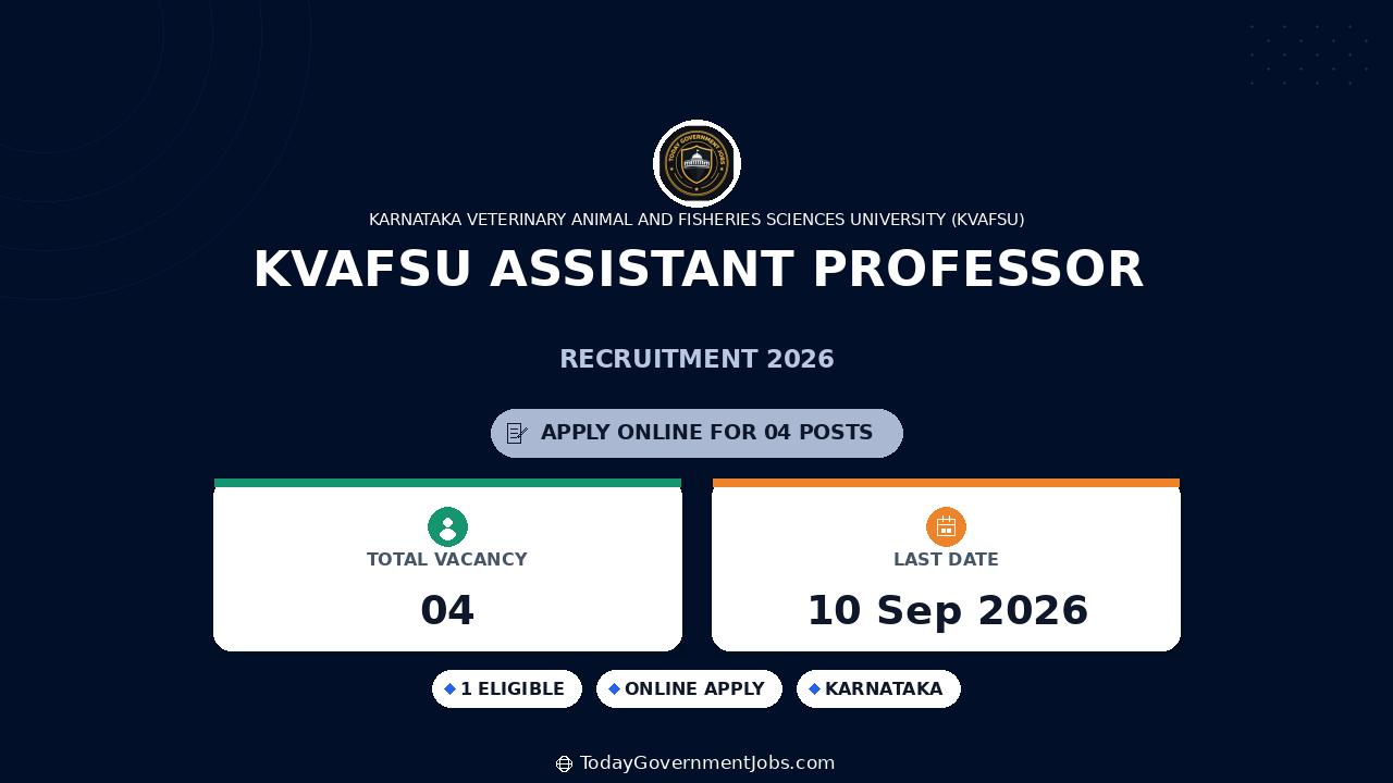 KVAFSU Assistant Professor Recruitment 2026