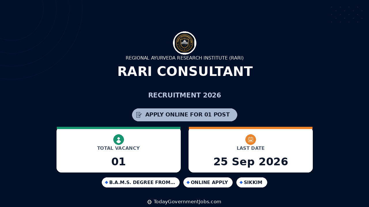 RARI Consultant Recruitment 2026: Walk-in Interview