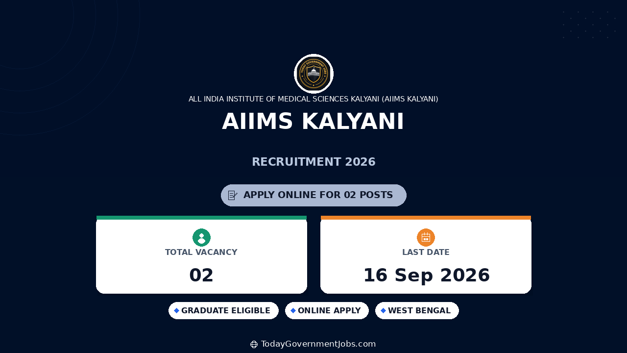 AIIMS Kalyani Recruitment 2026: Scientist, Lab Tech Jobs