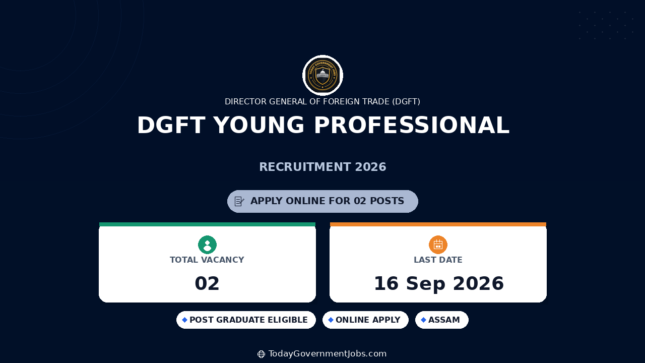 DGFT Young Professional Recruitment 2026