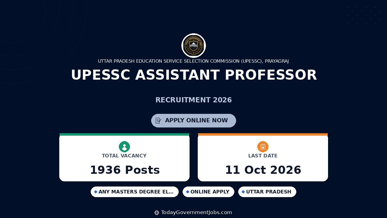 UPESSC Assistant Professor Recruitment 2026: 1936 Posts