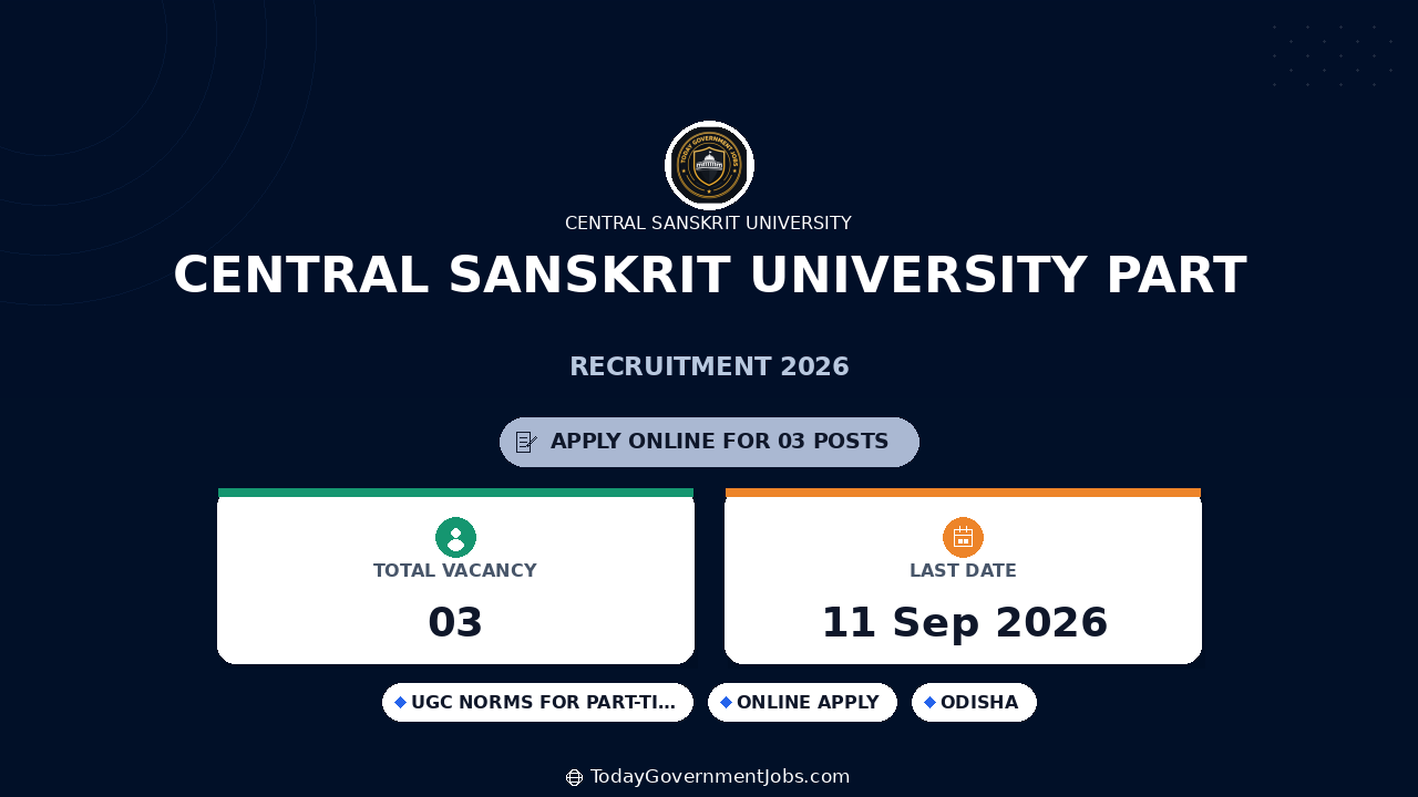 Central Sanskrit University Part-Time Teacher Jobs 2026