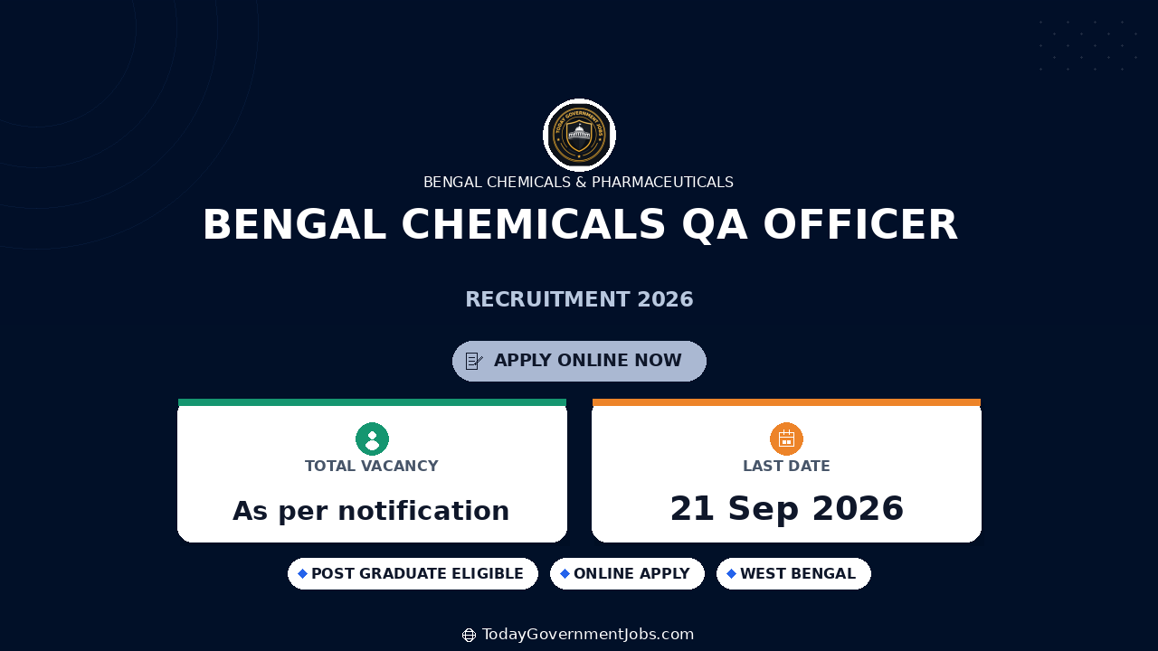 Bengal Chemicals QA Officer Recruitment 2026