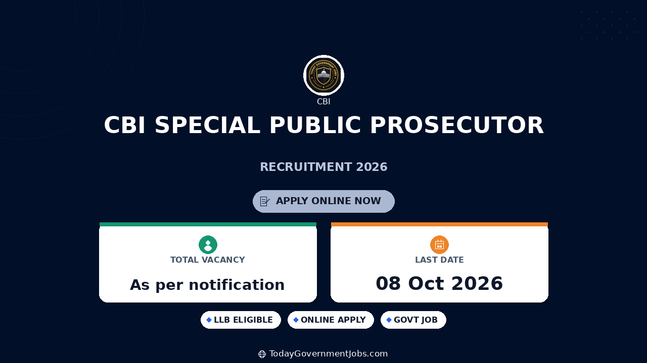CBI Special Public Prosecutor Recruitment 2026