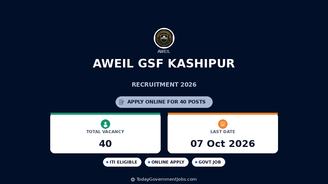 AWEIL GSF Kashipur Recruitment 2026