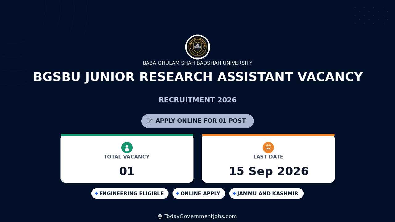 BGSBU Junior Research Assistant Vacancy 2026