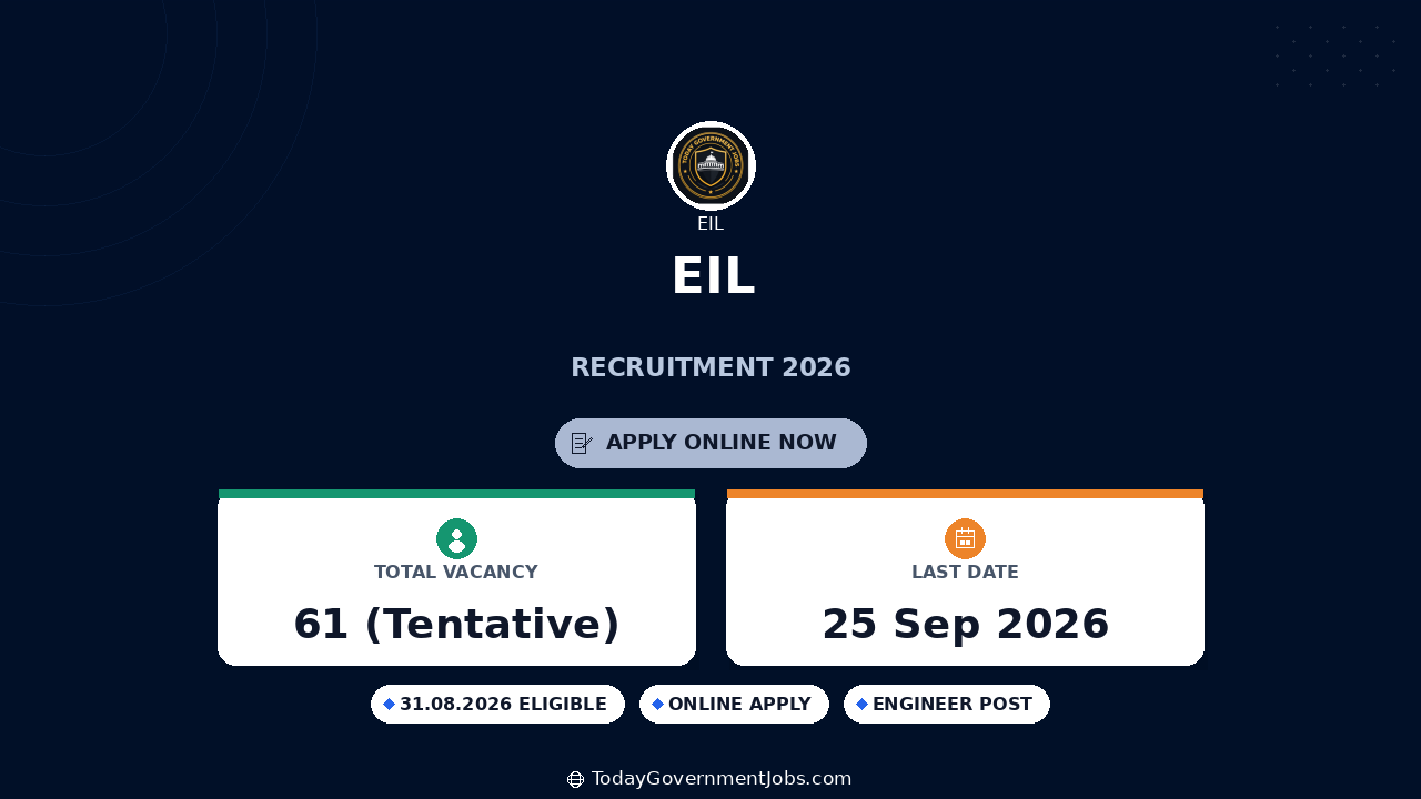 EIL Recruitment 2026: 61 Engineer, Dy. Manager Jobs