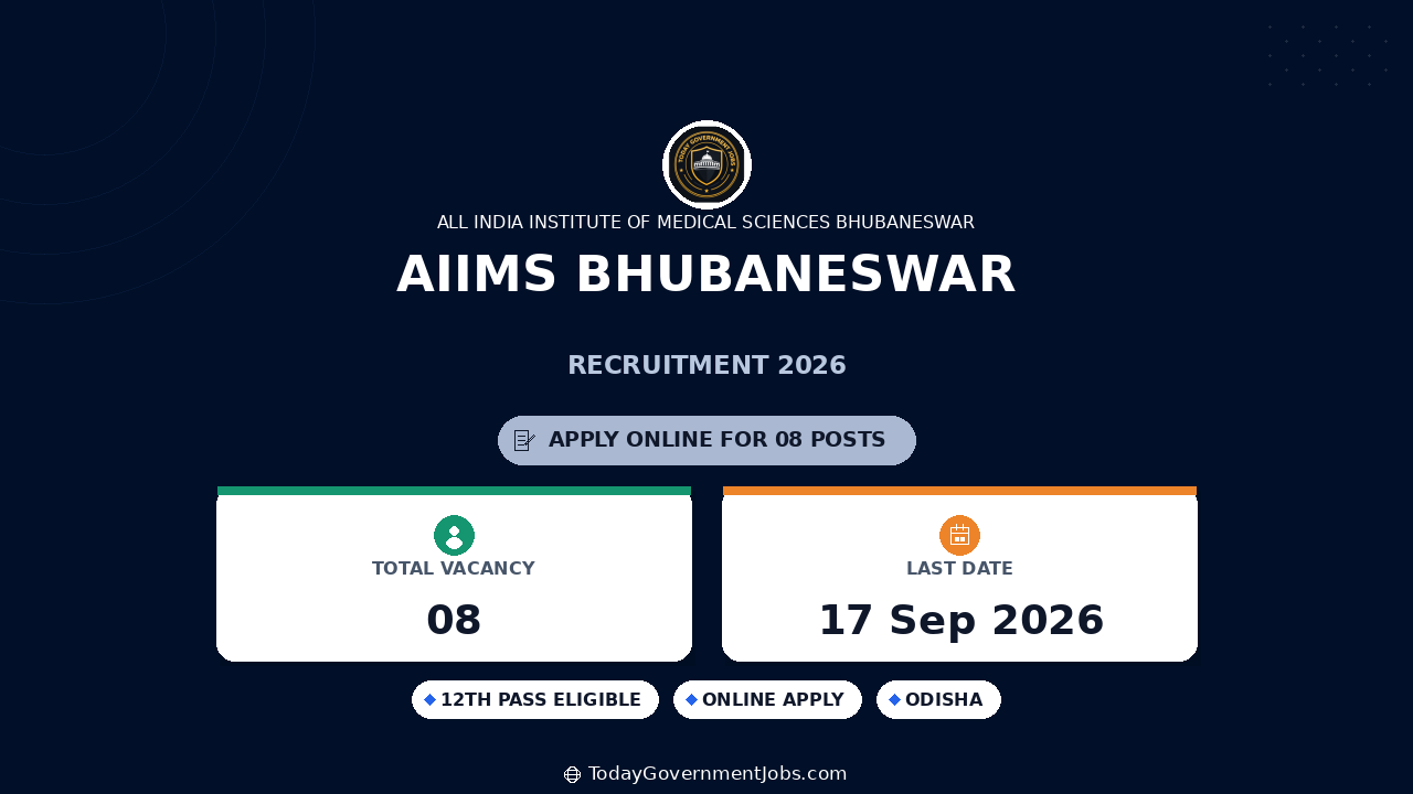 AIIMS Bhubaneswar Recruitment 2026: RA & LT Jobs