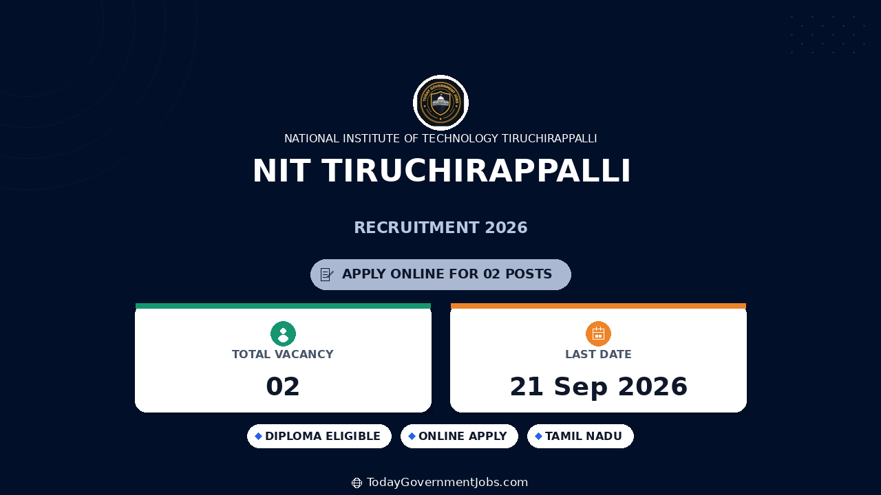 NIT Tiruchirappalli Recruitment 2026: Apply for Project Posts