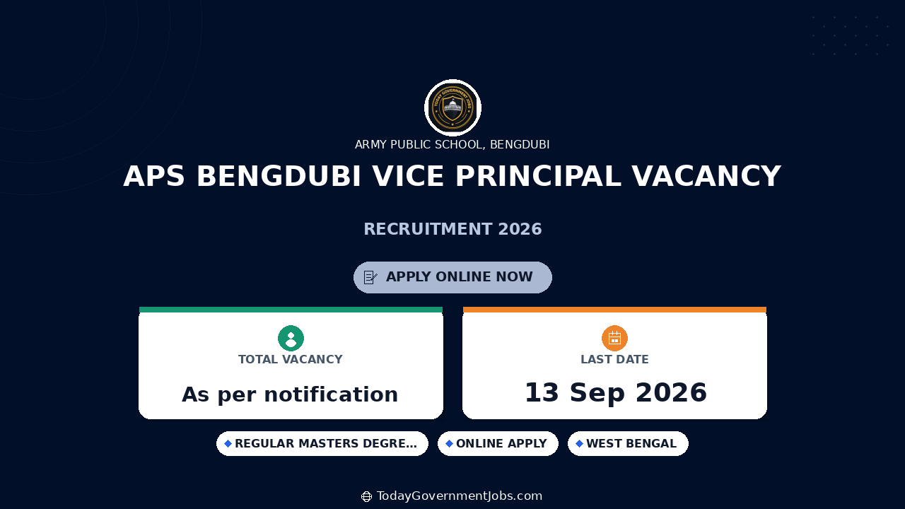 APS Bengdubi Vice Principal Vacancy 2026 - Apply Offline