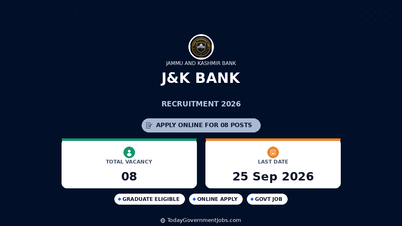J&K Bank Recruitment 2026: Apply Online