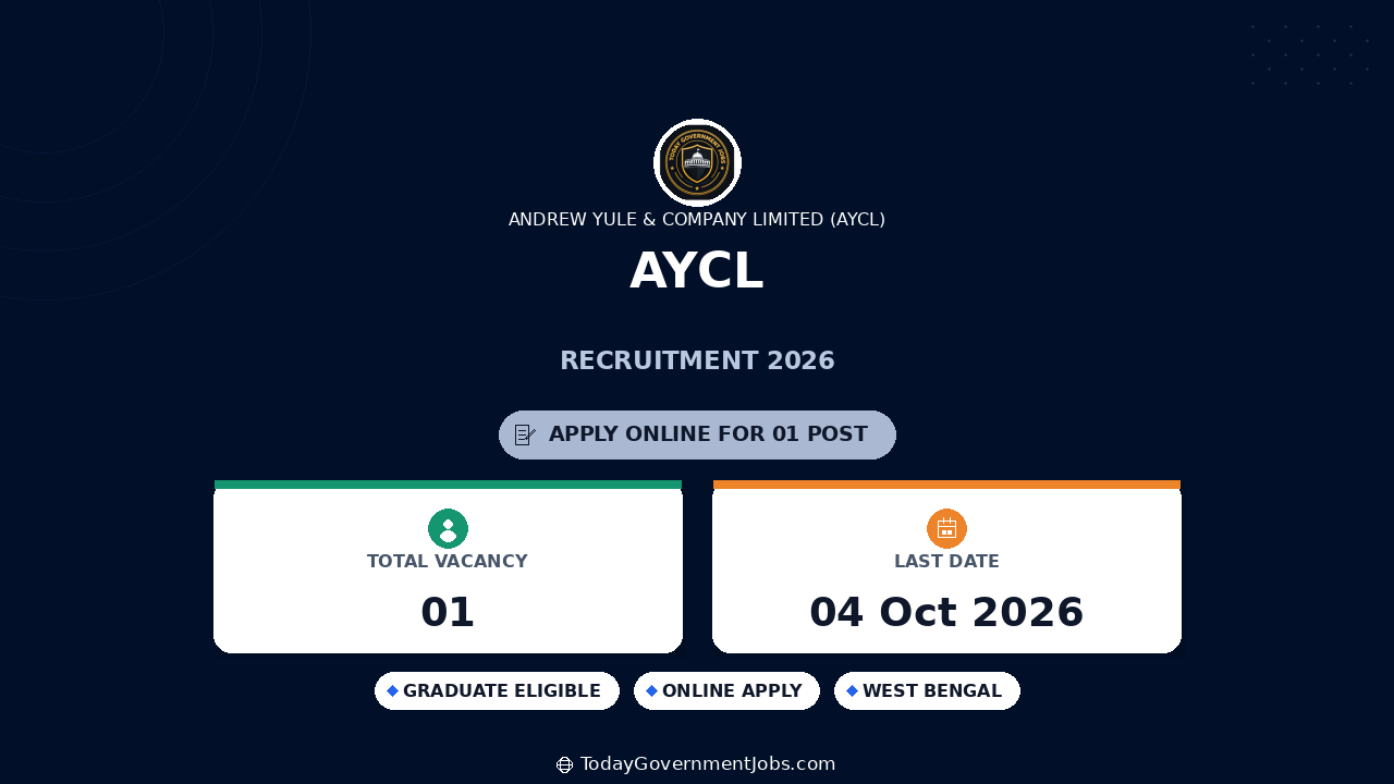 AYCL Recruitment 2026: Officer/Asst. Manager/Dy. Manager Jobs